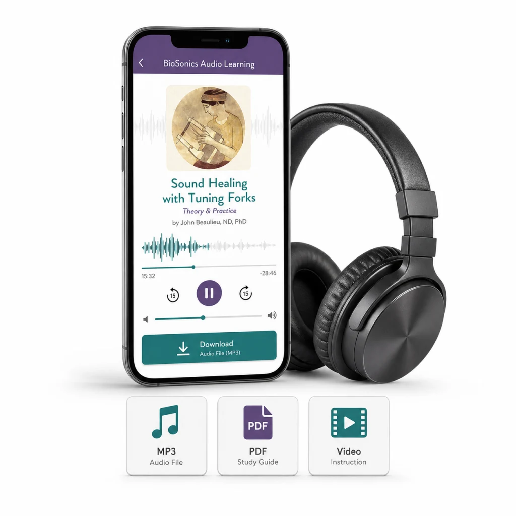 Digital Downloads products
