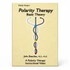 Polarity Therapy Theory (Digital Download) on a clean BioSonics studio background