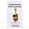 Food Continuum – The Art of Fasting on a clean BioSonics studio background