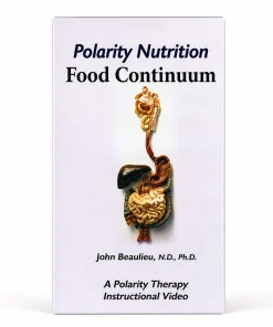 Food Continuum – The Art of Fasting